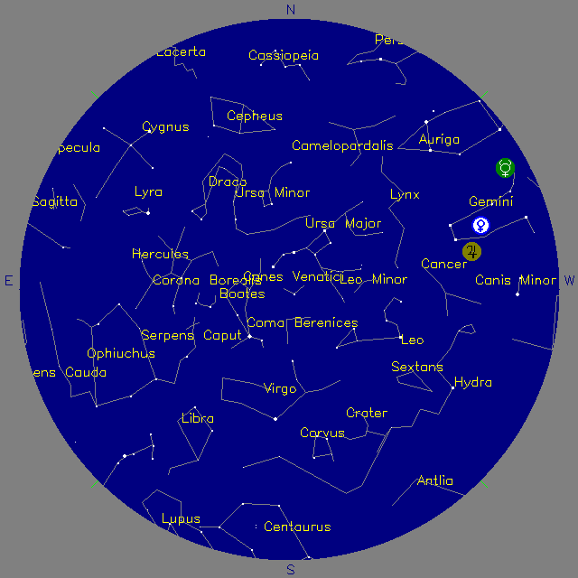 Sky Chart