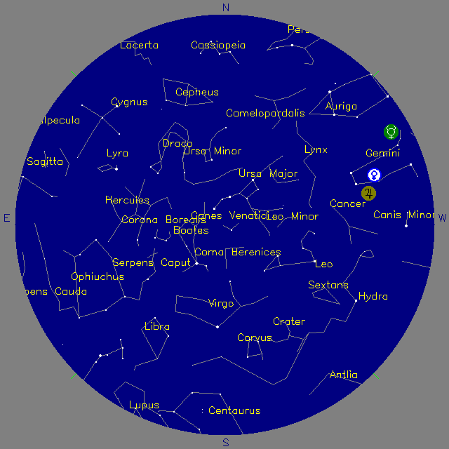 Sky Chart