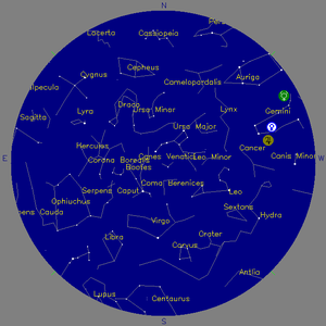 Sky Chart - click to enlarge