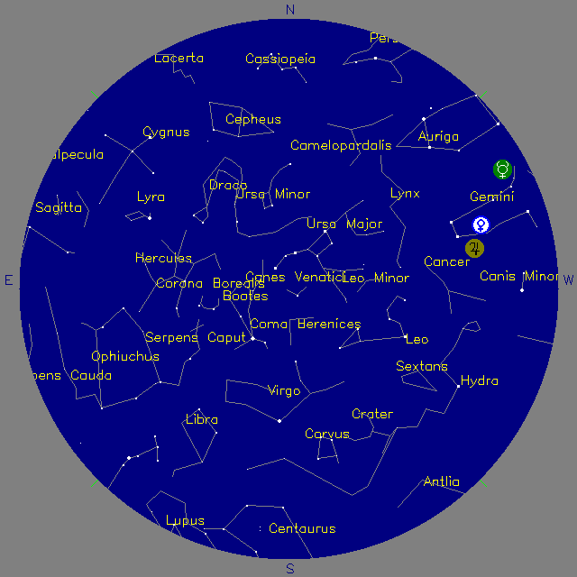 Sky Chart