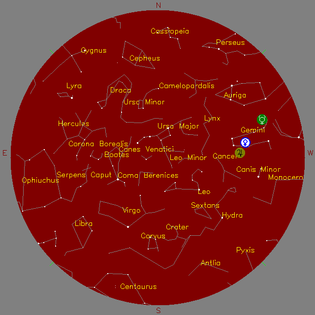 Sky Chart
