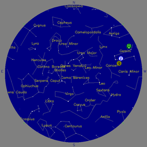 Sky Chart - click to enlarge