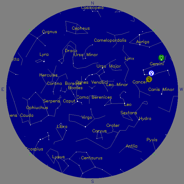 Sky Chart