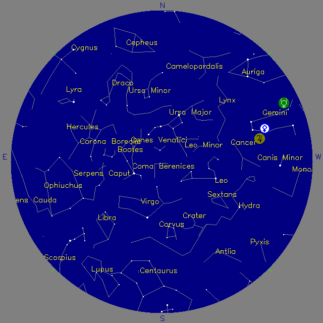Sky Chart