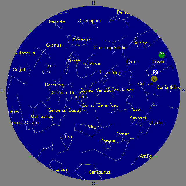 Sky Chart