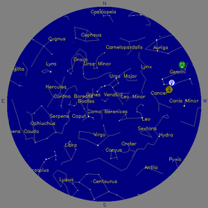 Sky Chart - click to enlarge