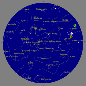 Sky Chart - click to enlarge