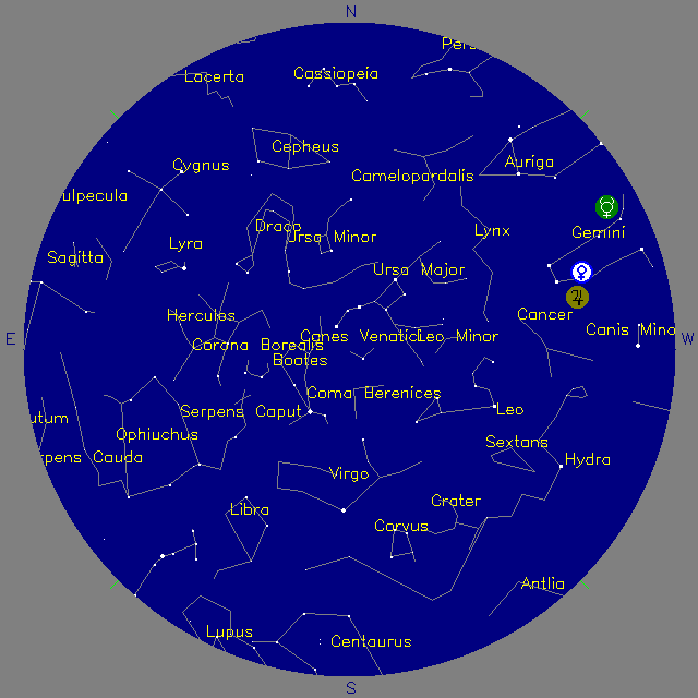 Sky Chart