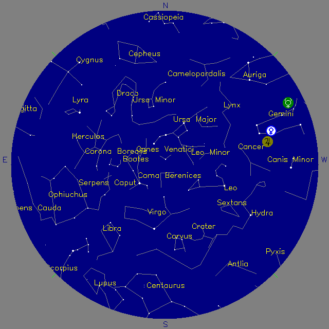 Sky Chart