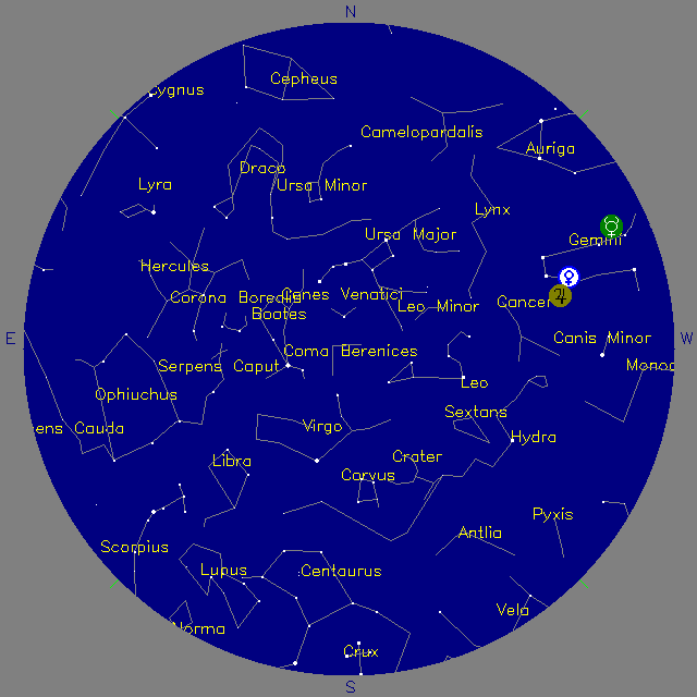 Sky Chart