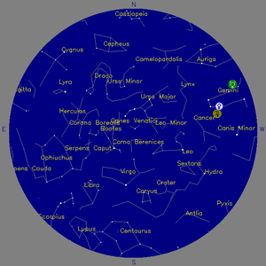 Sky Chart - click to enlarge