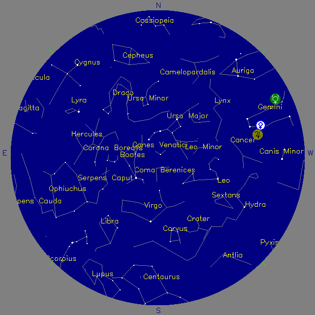 Sky Chart