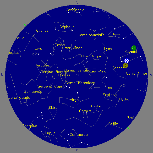 Sky Chart