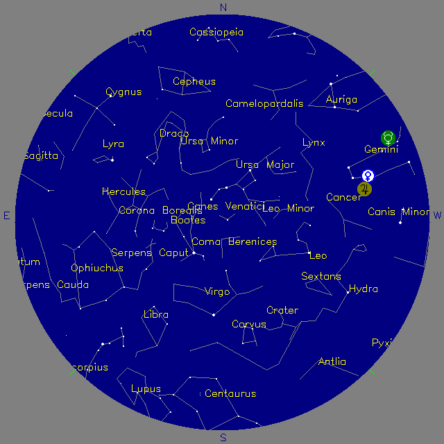 Sky Chart