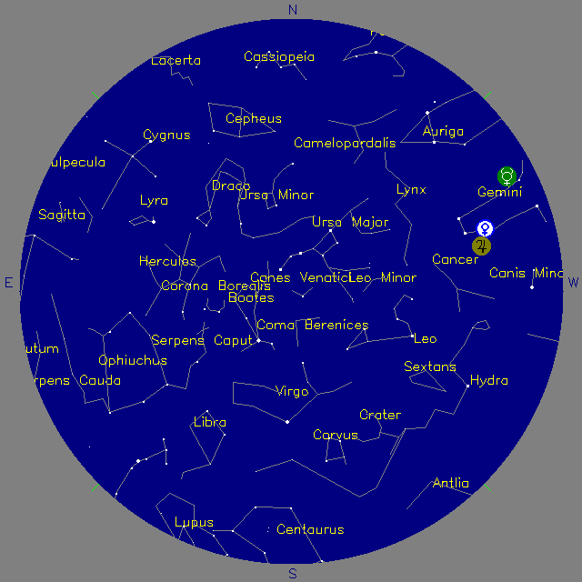 Sky Chart