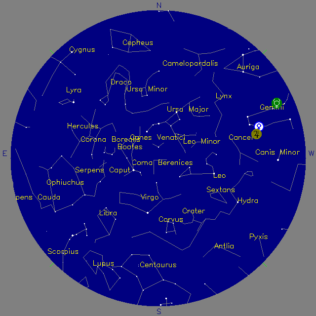 Sky Chart