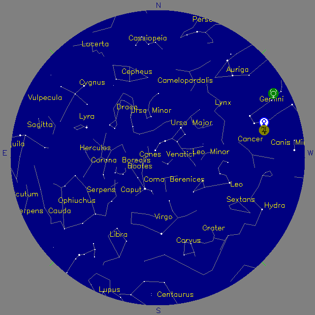 Sky Chart