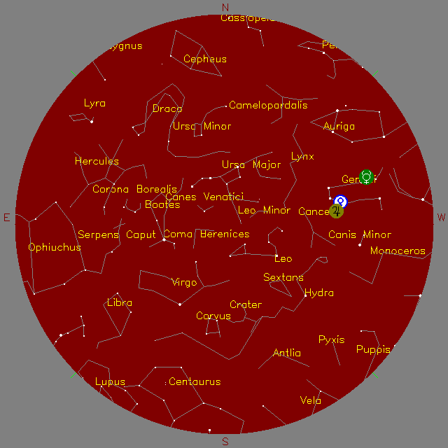 Sky Chart