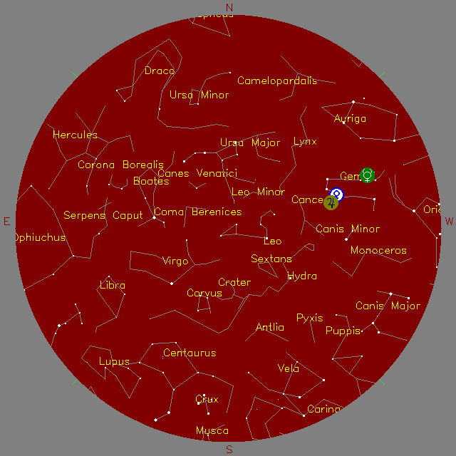 Sky Chart