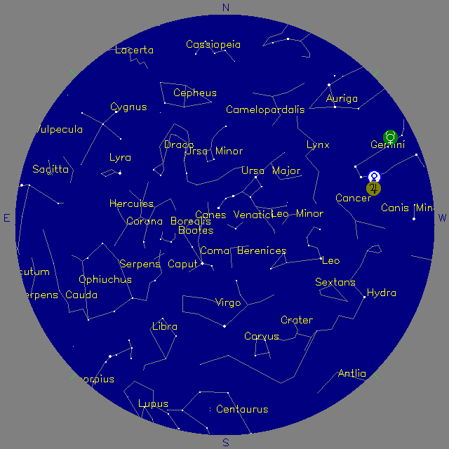 Sky Chart