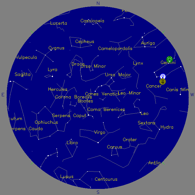 Sky Chart