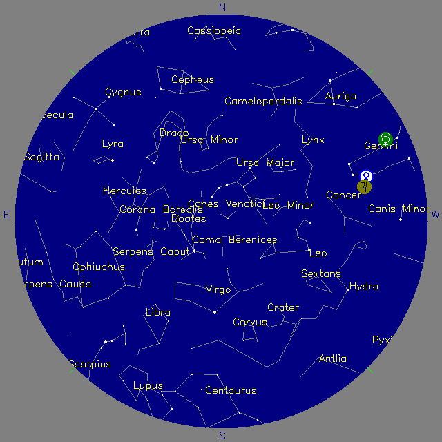 Sky Chart
