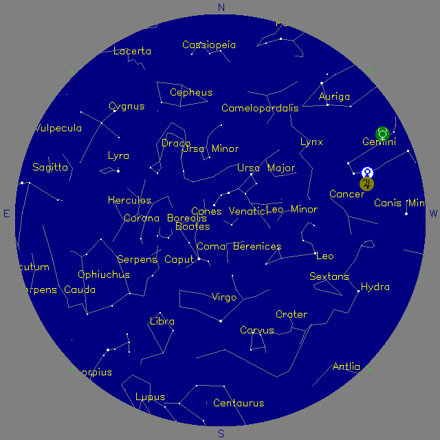 Sky Chart
