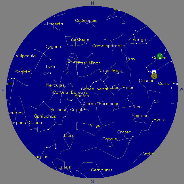Sky Chart
