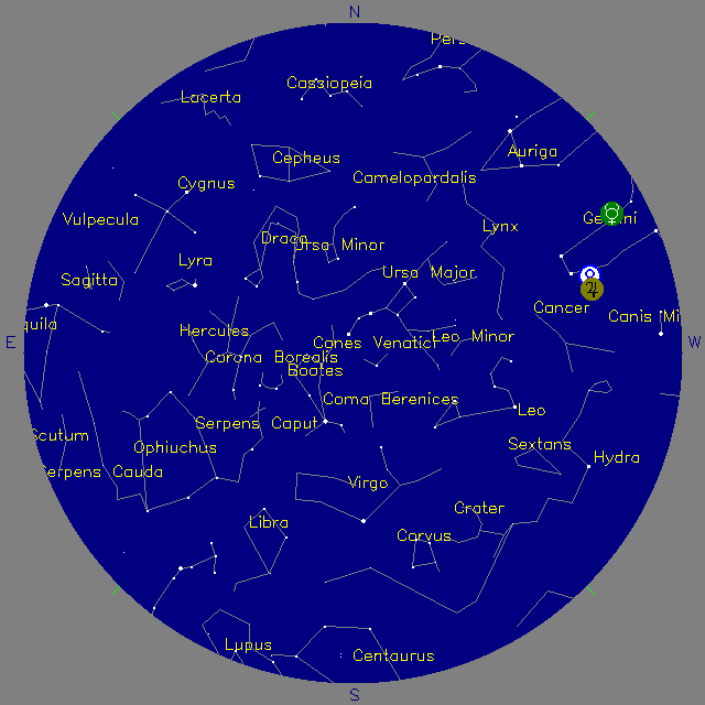 Sky Chart
