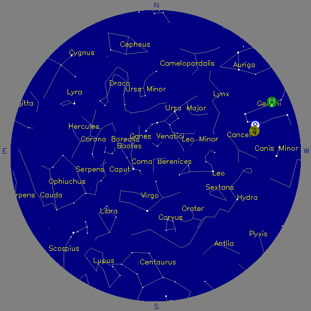 Sky Chart