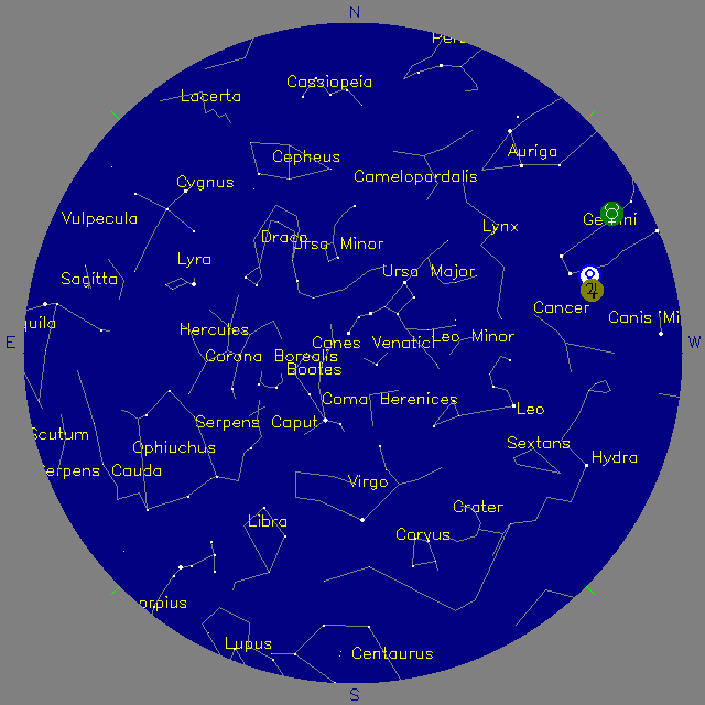 Sky Chart