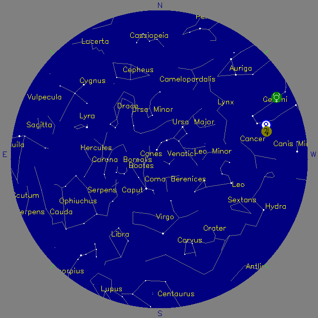 Sky Chart
