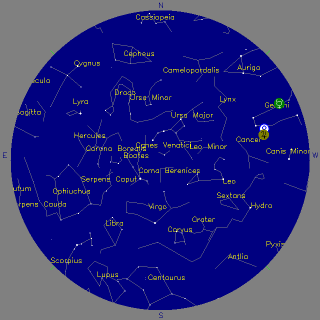Sky Chart
