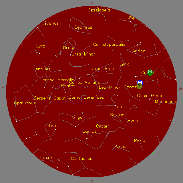 Sky Chart