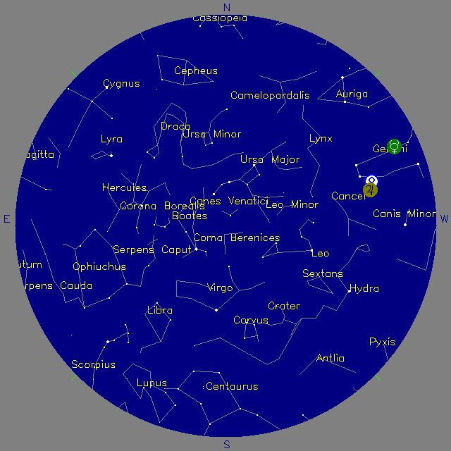 Sky Chart