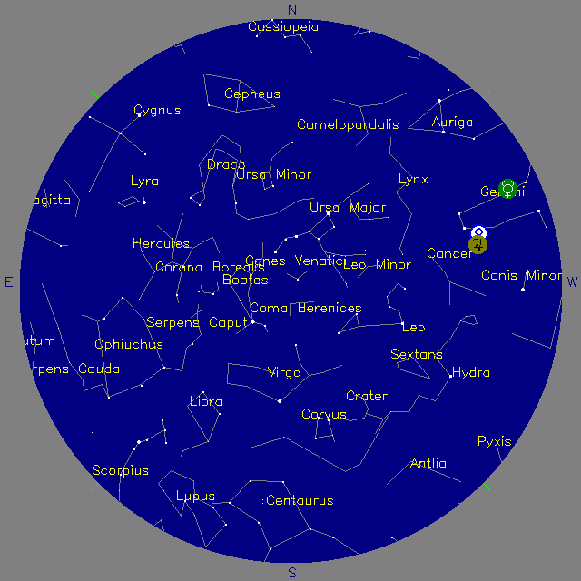 Sky Chart