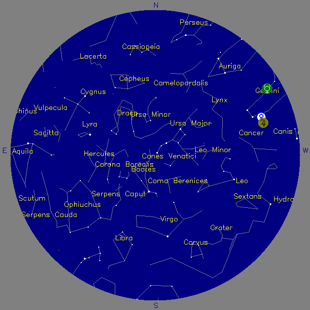 Sky Chart