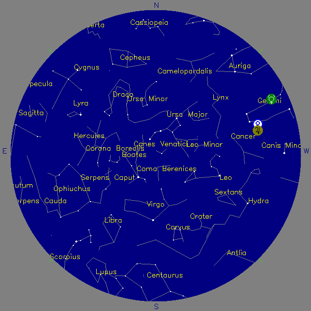 Sky Chart