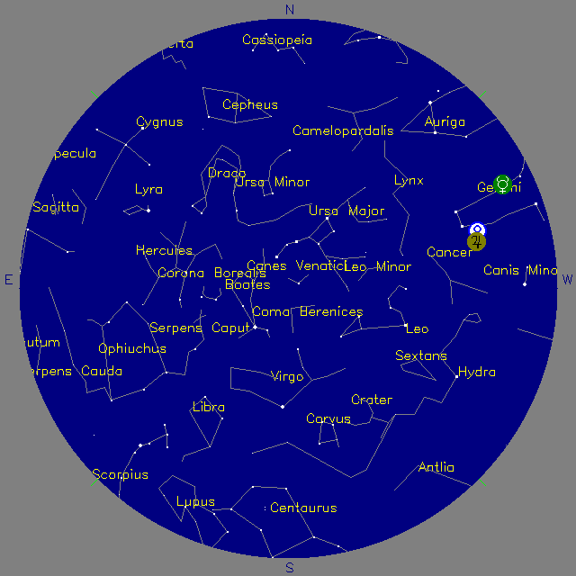 Sky Chart