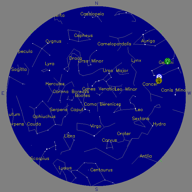 Sky Chart