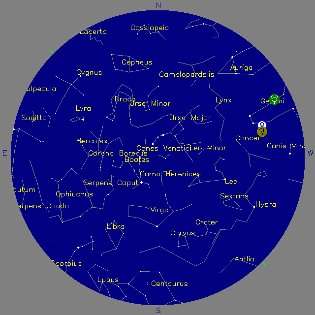 Sky Chart
