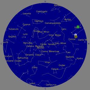 Sky Chart - click to enlarge