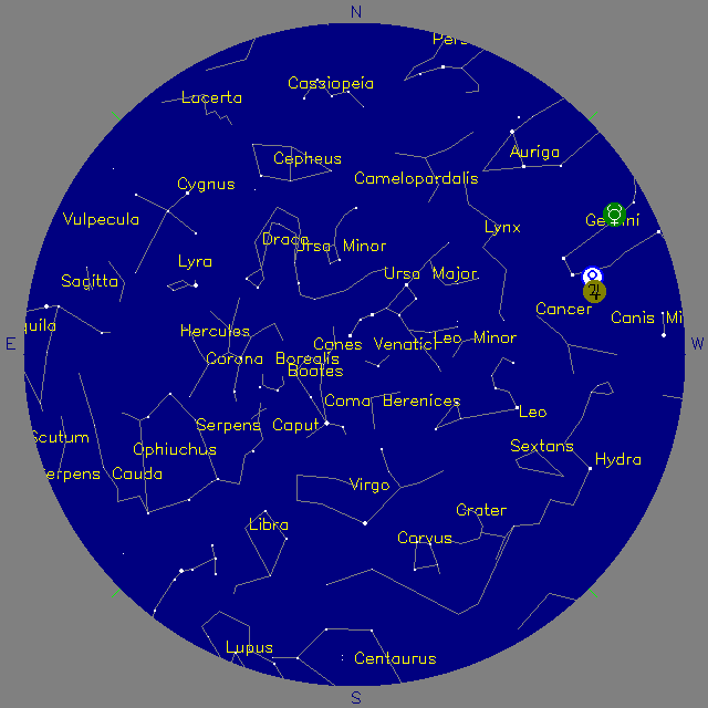 Sky Chart