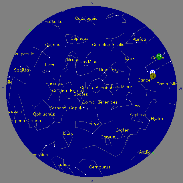 Sky Chart