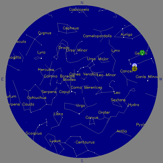 Sky Chart