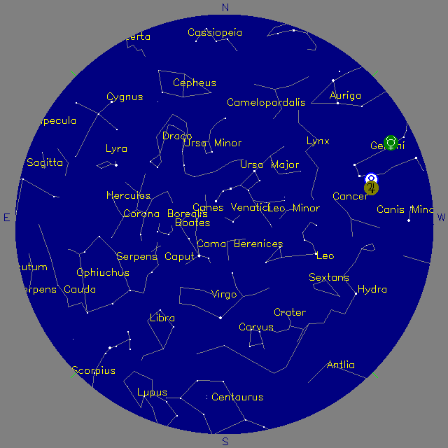 Sky Chart