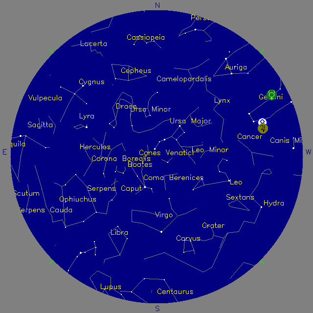 Sky Chart