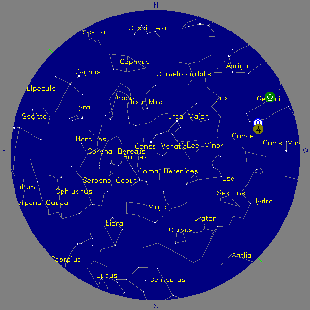 Sky Chart