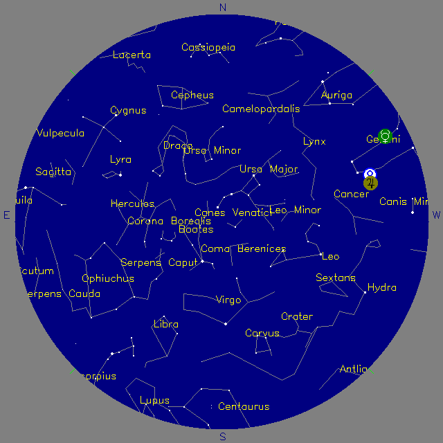 Sky Chart