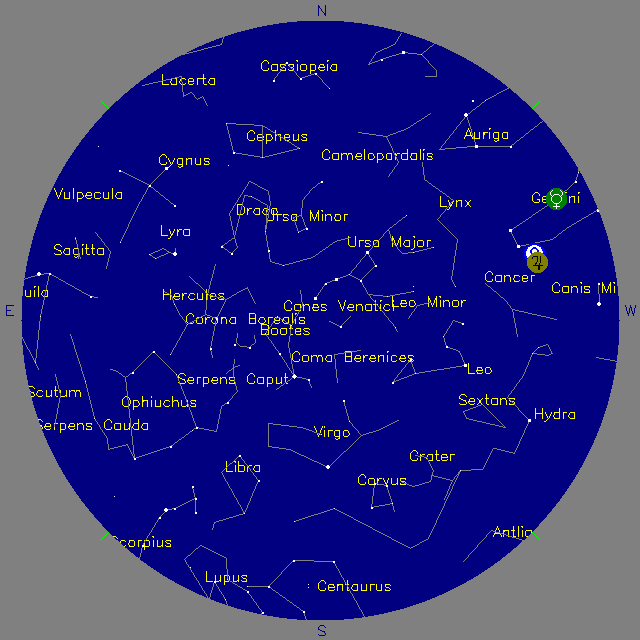 Sky Chart